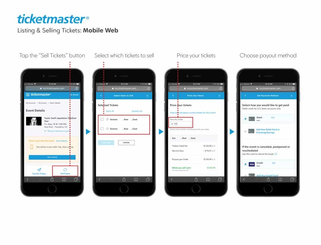 How Does Selling Tickets On Ticketmaster Work