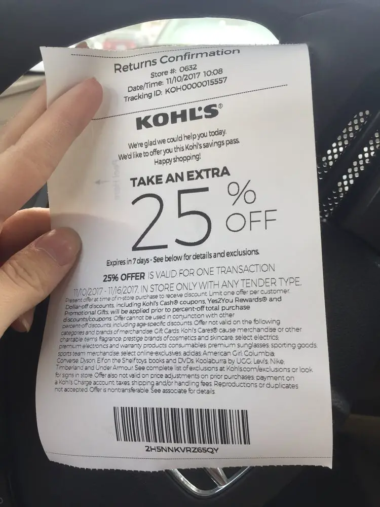 Kohl's Return Policy Return New/Used Item For a Refund