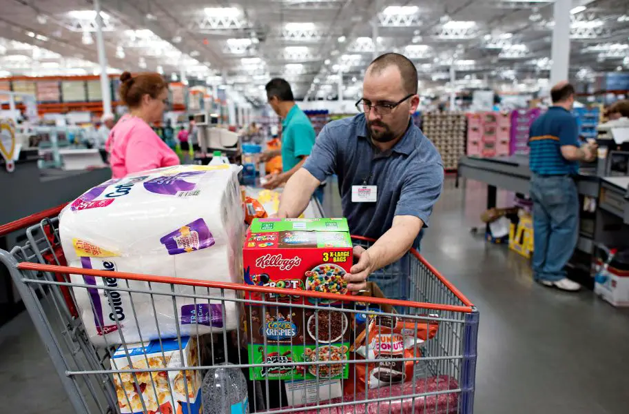 costco-employee-discount-do-costco-employees-get-any-benefits